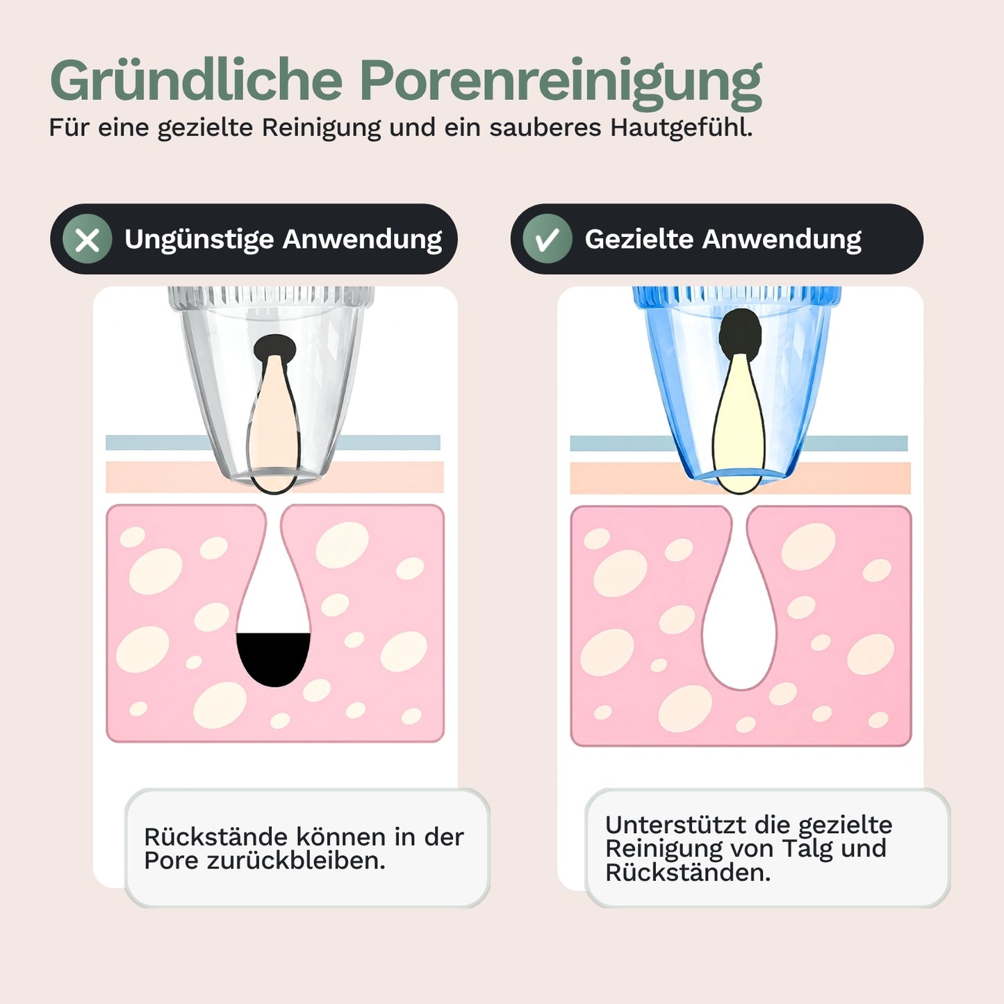 Lazurec Care 001 Porenreiniger für Gesicht