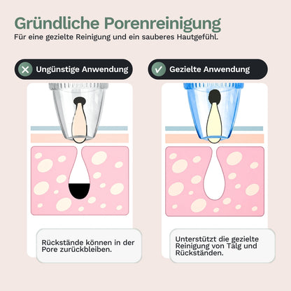 Lazurec Care 001 Porenreiniger für Gesicht