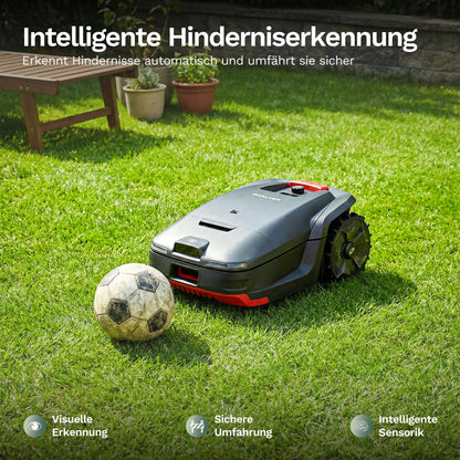Goalker H1 – Mähroboter ohne Begrenzungskabel