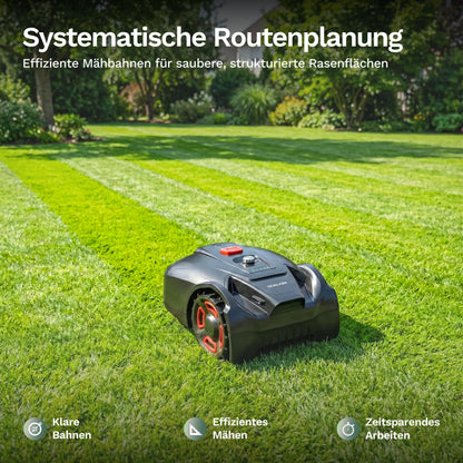 Goalker H3 – Mähroboter ohne Begrenzungskabel