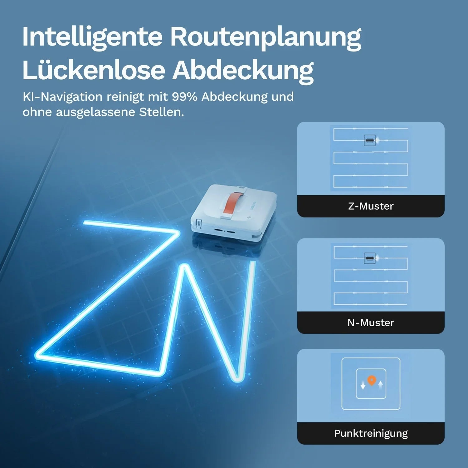 Fensterreinigungsroboter mit intelligenter Routenplanung nutzt Z-, N- und Punktreinigung für lückenlose Abdeckung und effiziente Glasreinigung ohne ausgelassene Stellen.