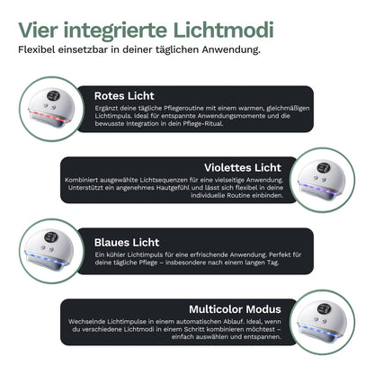 Rolandus G1 Pro - Gesichtsmassagegerät