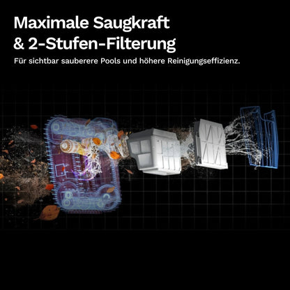 Wybotics Wybot M1 - Akku Poolroboter mit 5 Stunden Akkulaufzeit