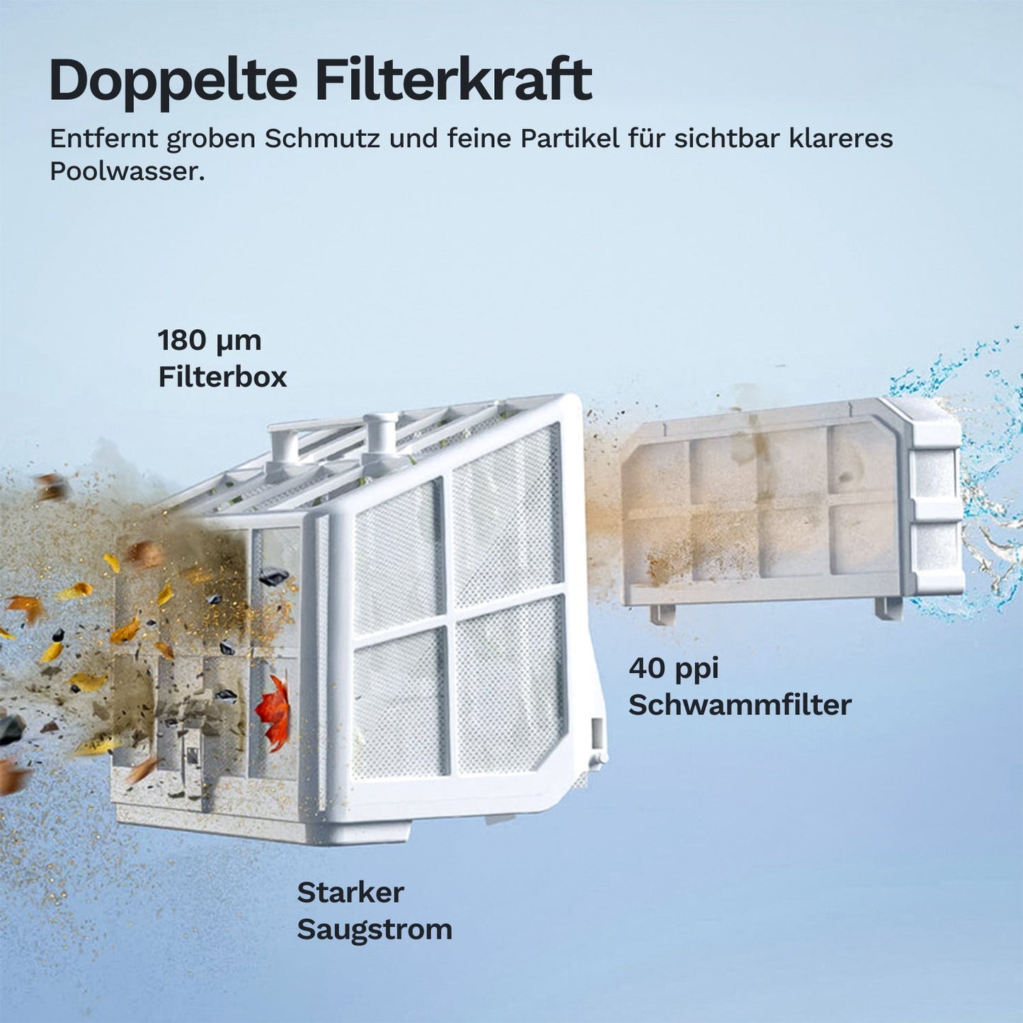 Wybotics Wybot S2 Pro - Akku Poolroboter mit Selbstladung