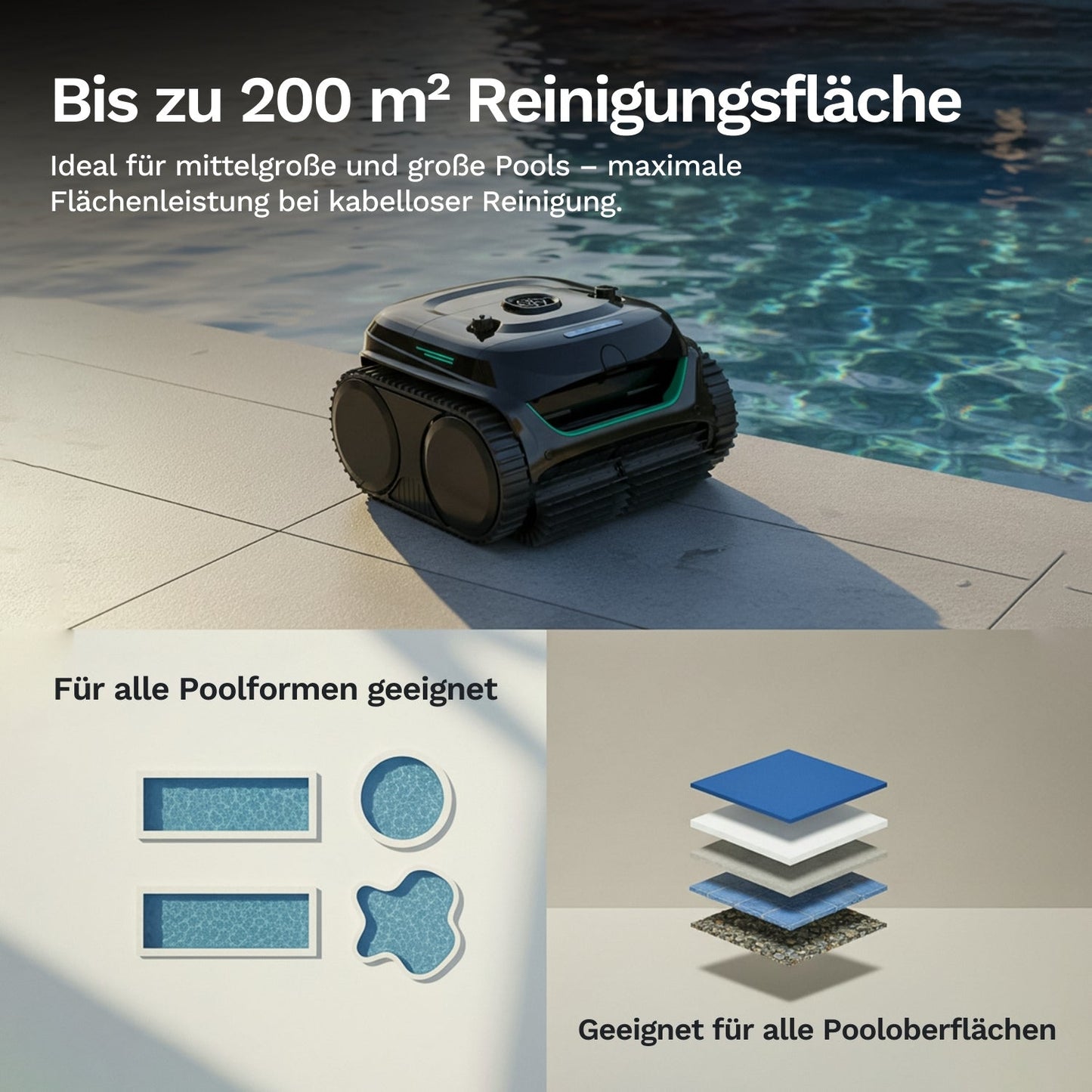 Wybotics Wybot C2 - Batteridrevet poolrobot med app-styring